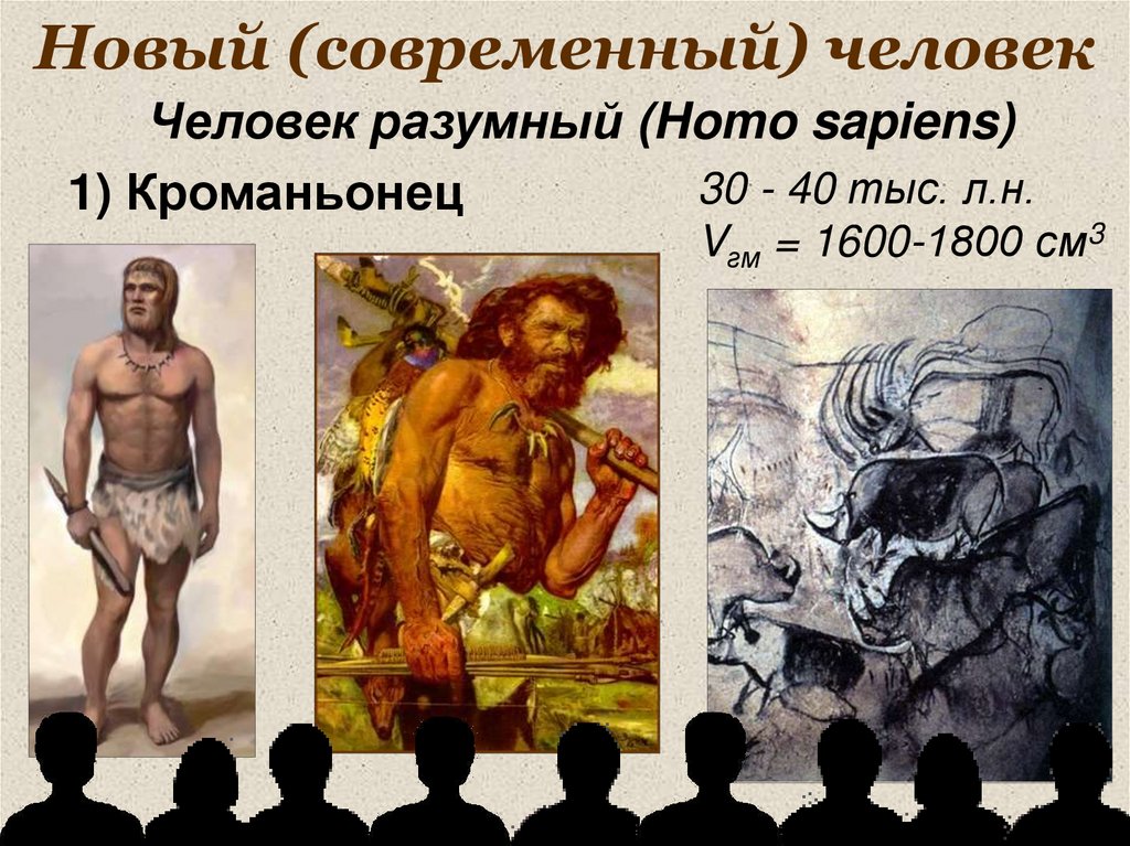 Эры развития человека. Кроманьонец человек разумный разумный. Homo sapiens sapiens кроманьонец. Эволюция современного человека. Представители современных людей.