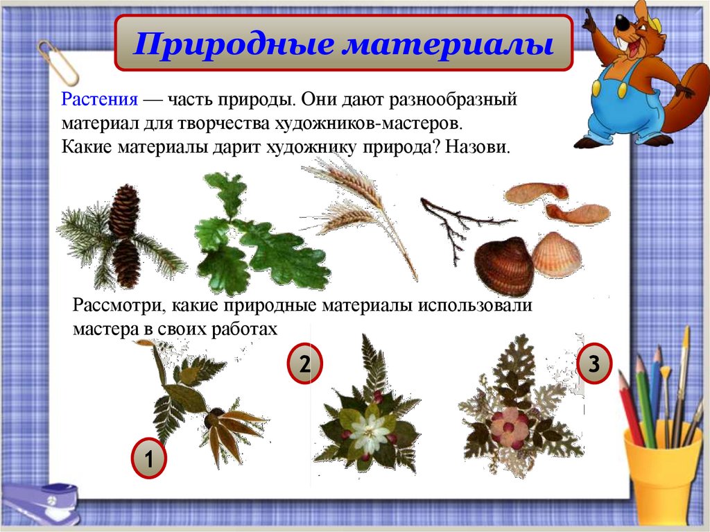 Конспект с презентацией 1 класс окружающий мир