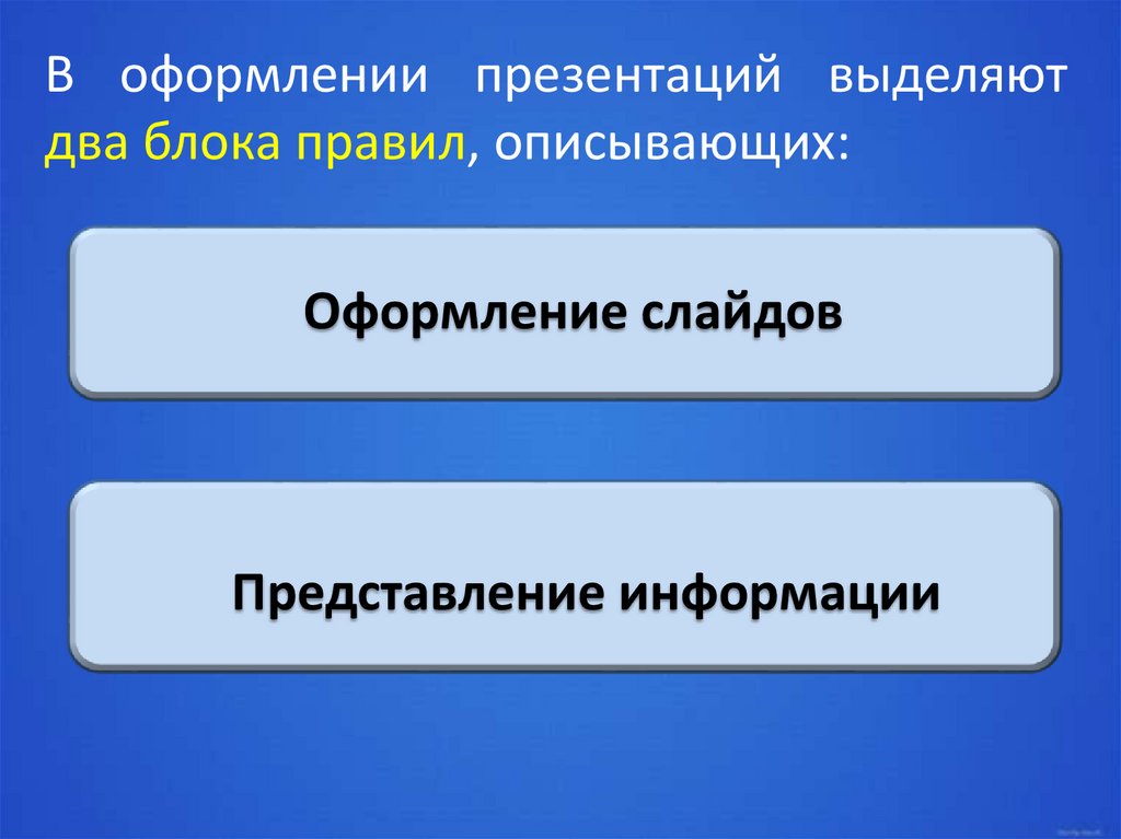 Презентация на тему требования к презентации