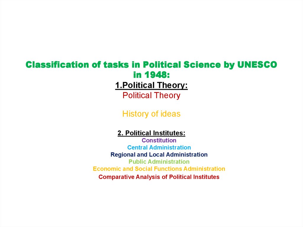 Classification of tasks in Political Science by UNESCO in 1948: 1.Political Theory: Political Theory History of ideas