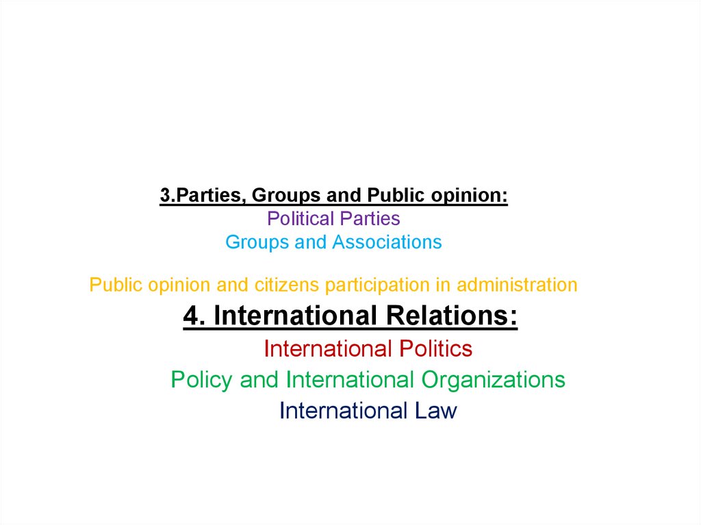 3.Parties, Groups and Public opinion: Political Parties Groups and Associations Public opinion and citizens participation in