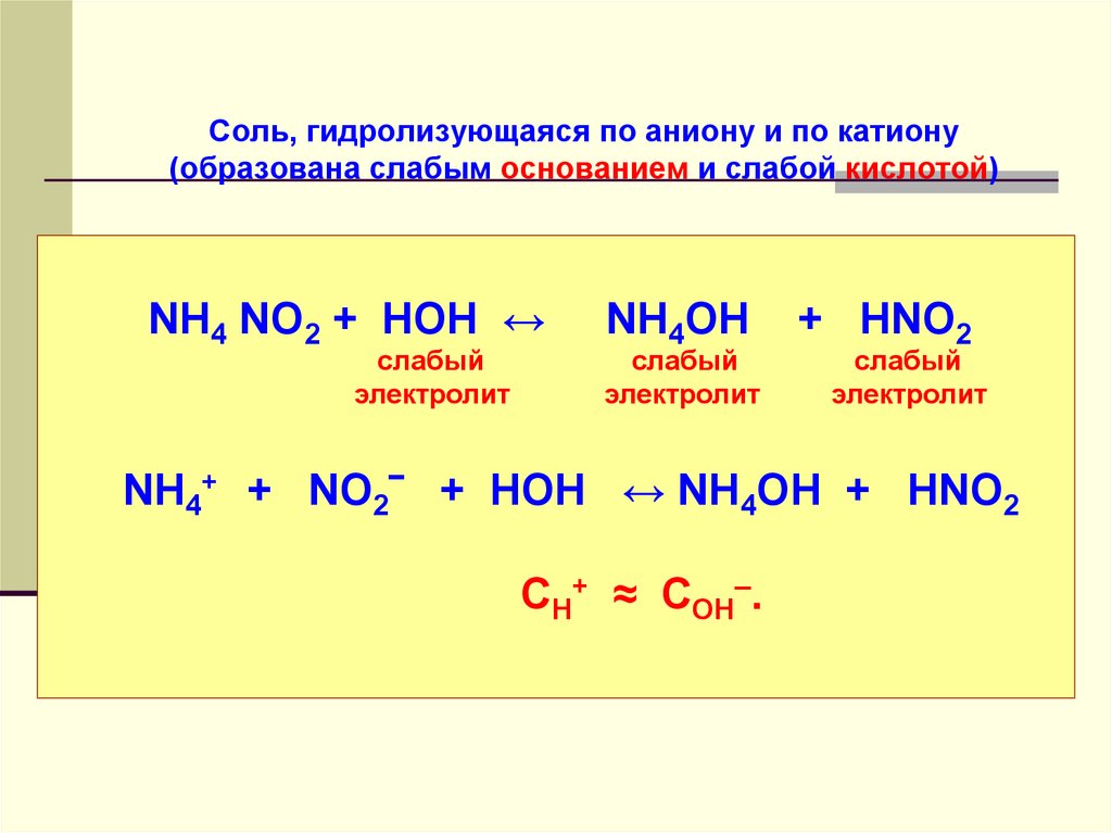 Соль, гидролизующаяся по аниону и по катиону (образована слабым основанием и слабой кислотой)