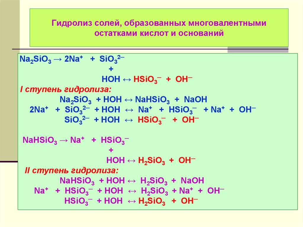 Гидролиз солей, образованных многовалентными остатками кислот и оснований