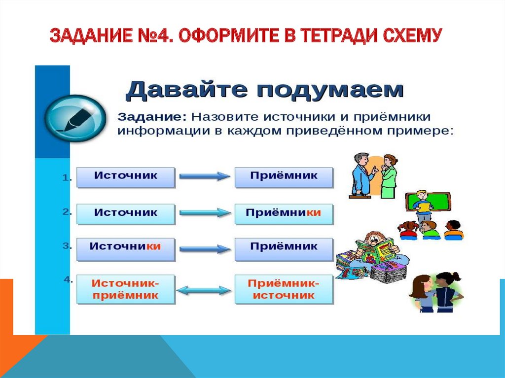 Российские источники информации. Источники информации схема. Источники информации в проектной деятельности. Что такое информация в проектной деятельности. Официальные источники информации.