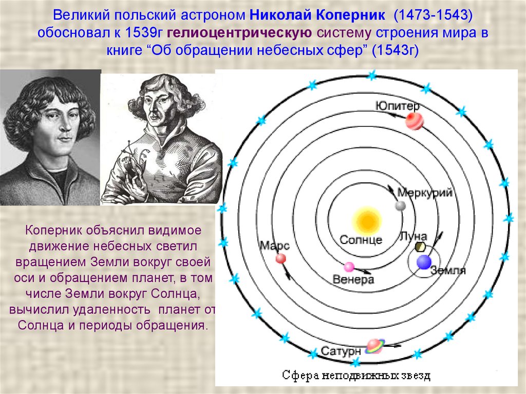 Гелиоцентрическая система презентация