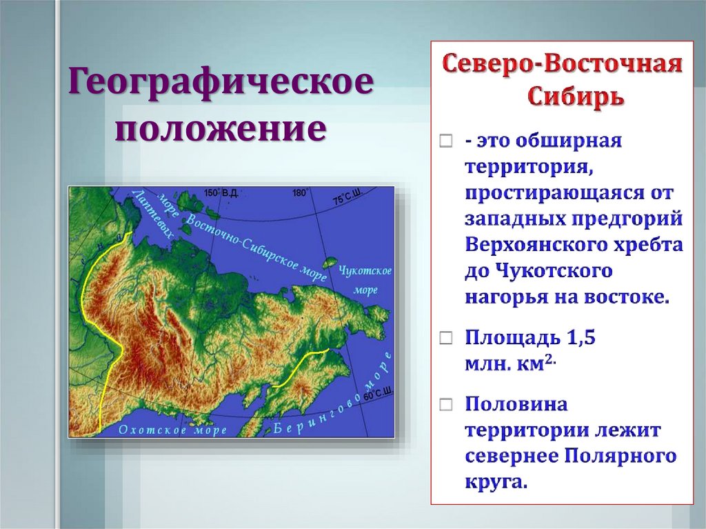 Географическое положение