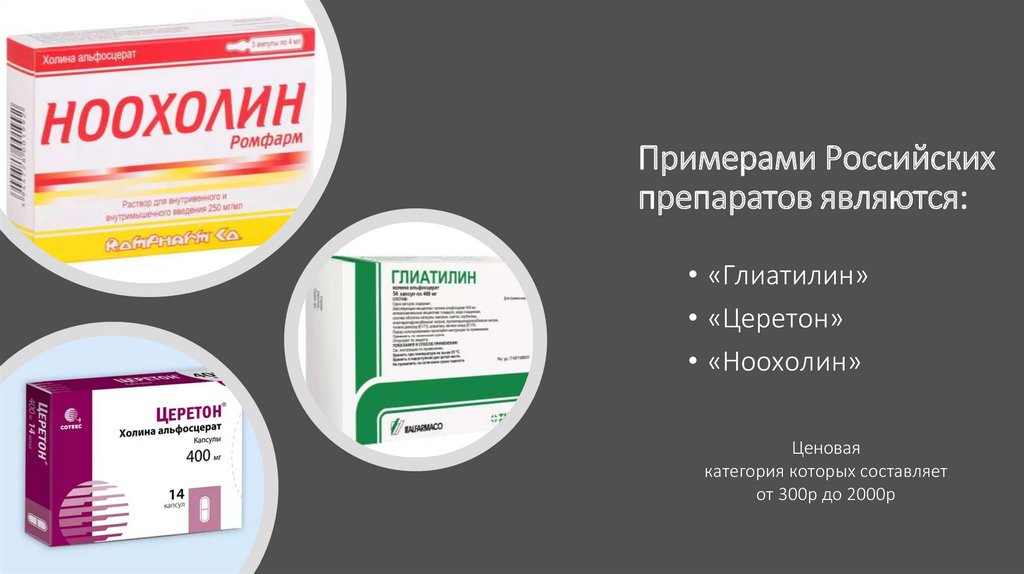 Использование БАД в коррекции избыточной массы тела - презентация онлайн