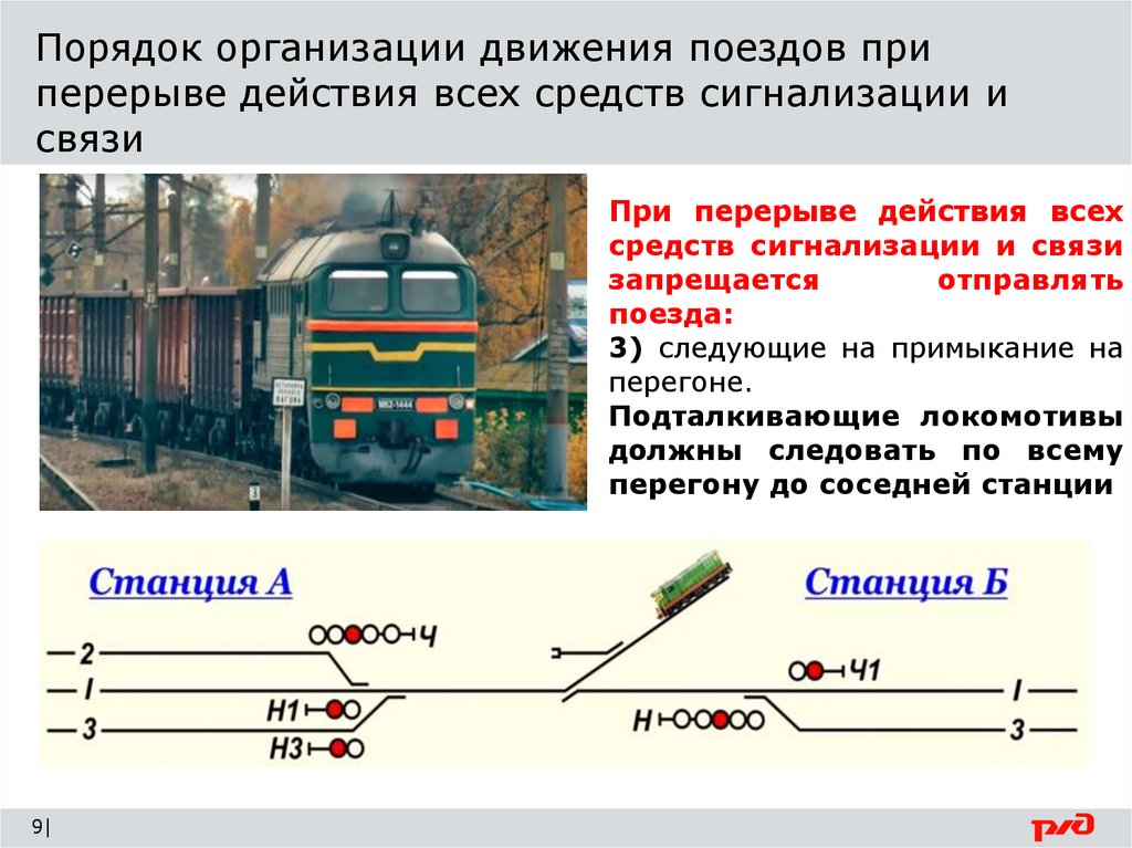 Средства организации движения поездов