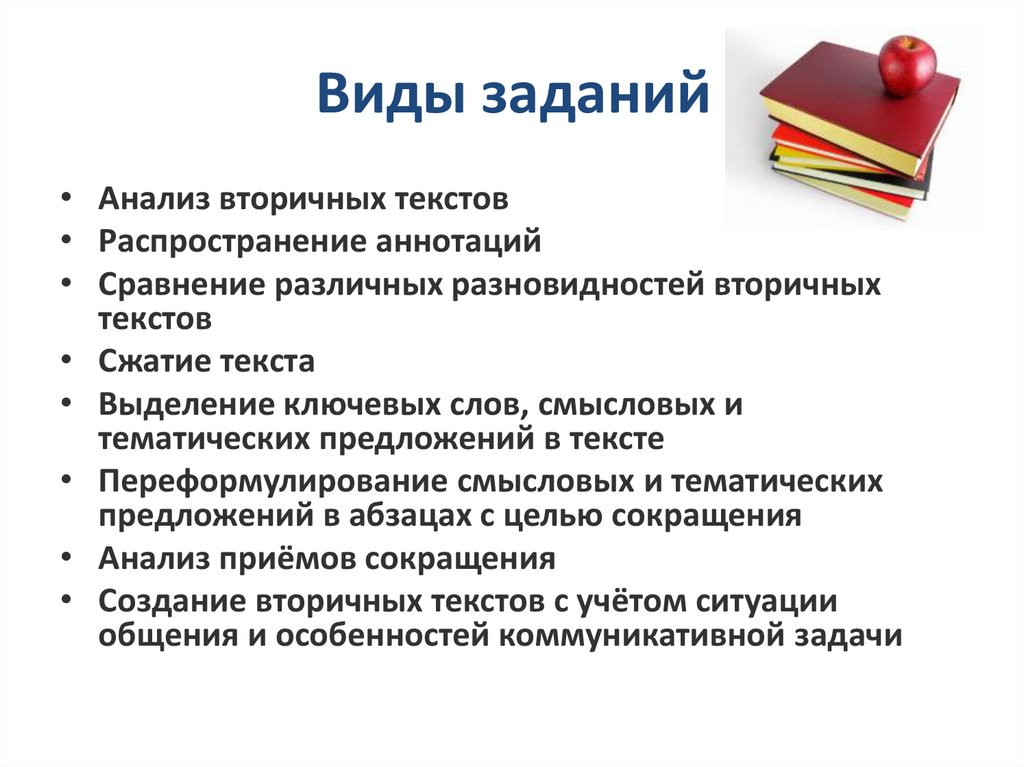 Информационная переработка текста план тезисы конспект реферат аннотация