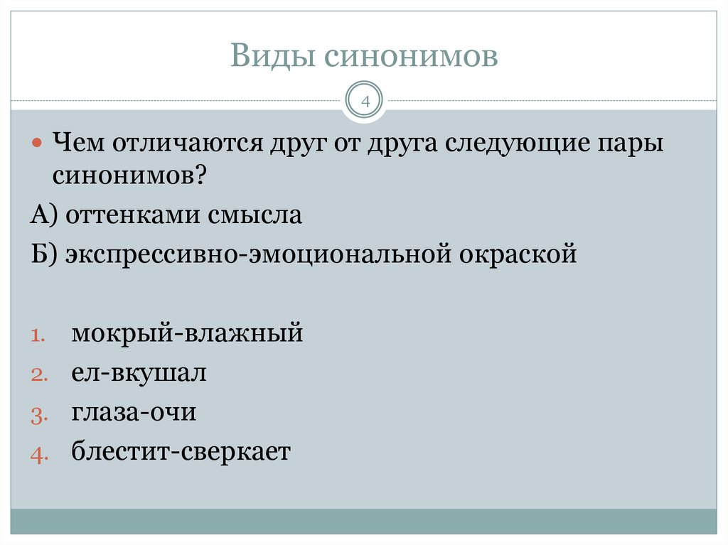 Виды синонимов