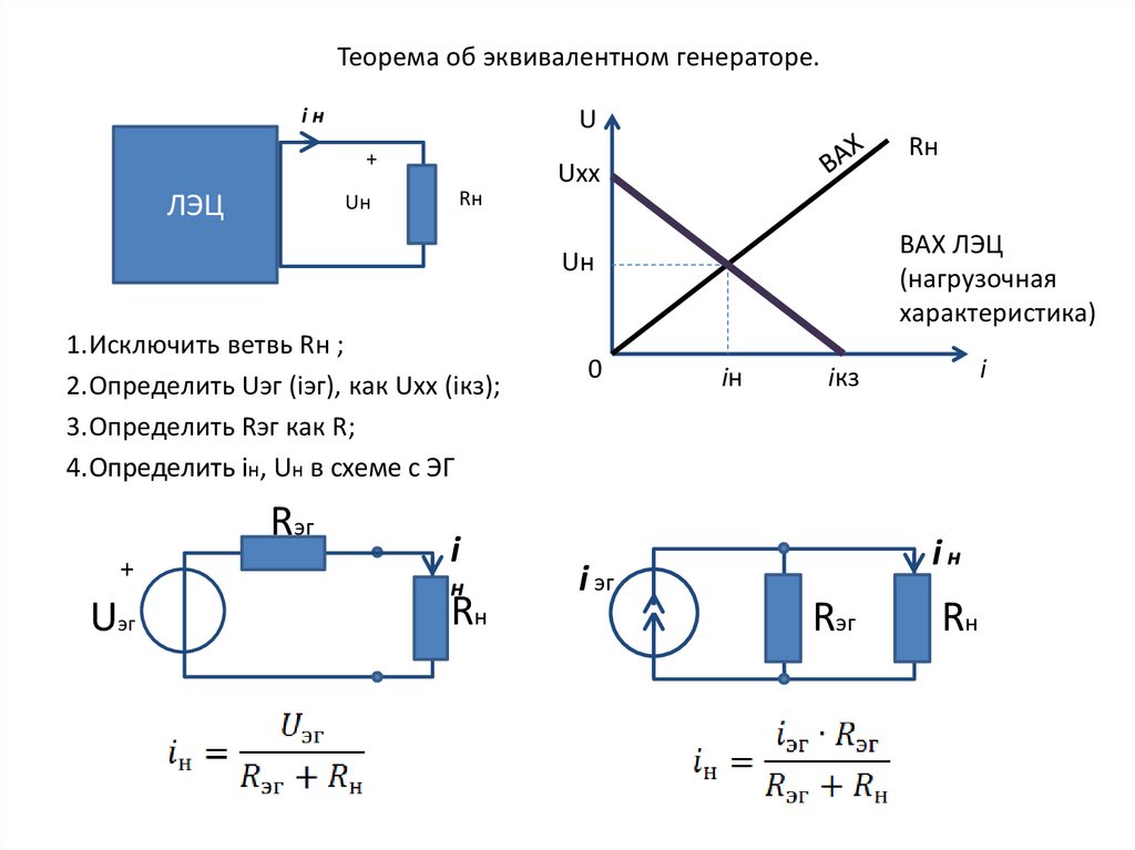 Теорема равно. Теорема об эквивалентном генераторе с источником напряжения.