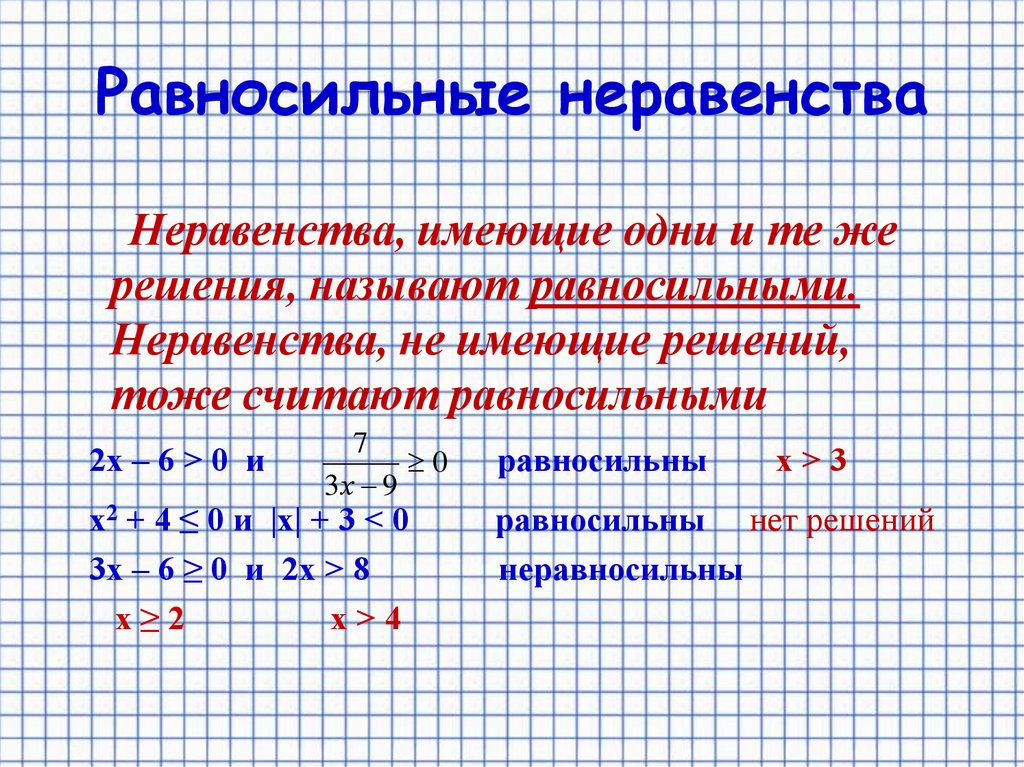 Какие неравенства равносильные