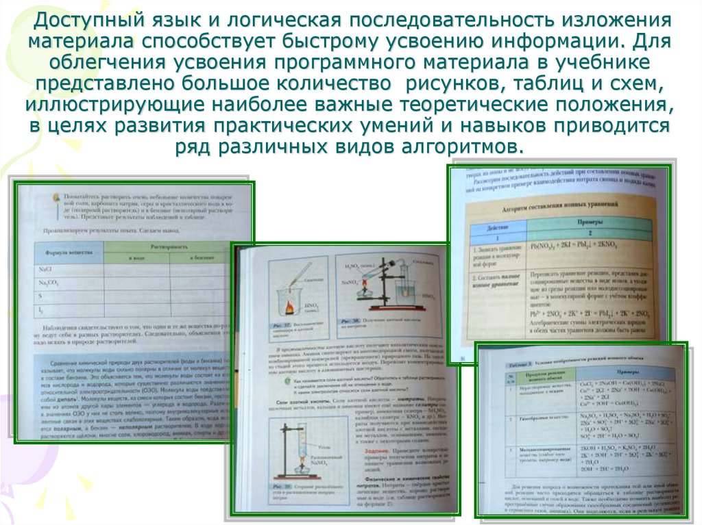 Доступный язык и логическая последовательность изложения материала способствует быстрому усвоению информации. Для облегчения