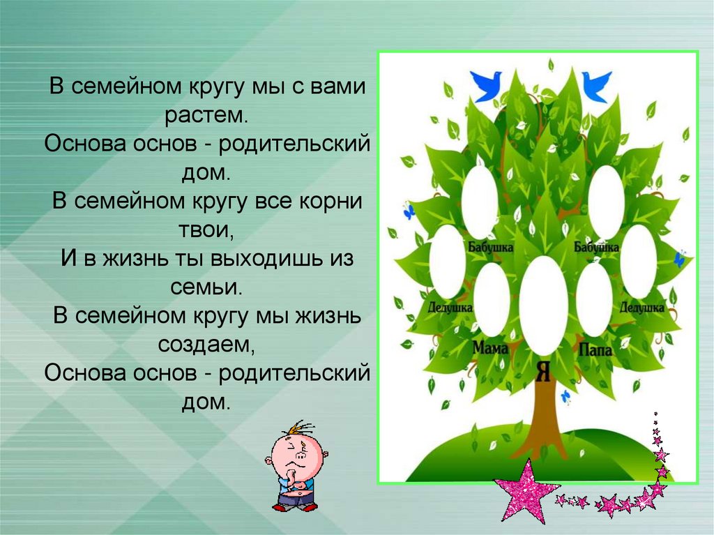 Расти основа. В семейном кругу мы с вами растем основа основ родительский дом. В семейном кругу мы с вами растем основа основ – родительский. Основа основ родительский дом. Стих в семейном кругу мы с вами растем.