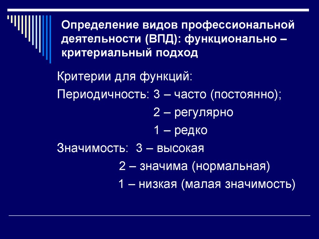 Определение видов профессиональной деятельности (ВПД): функционально – критериальный подход