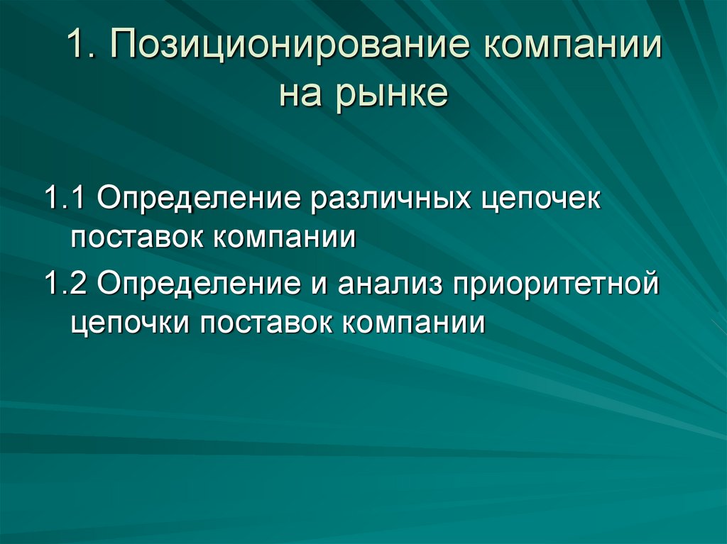 1. Позиционирование компании на рынке