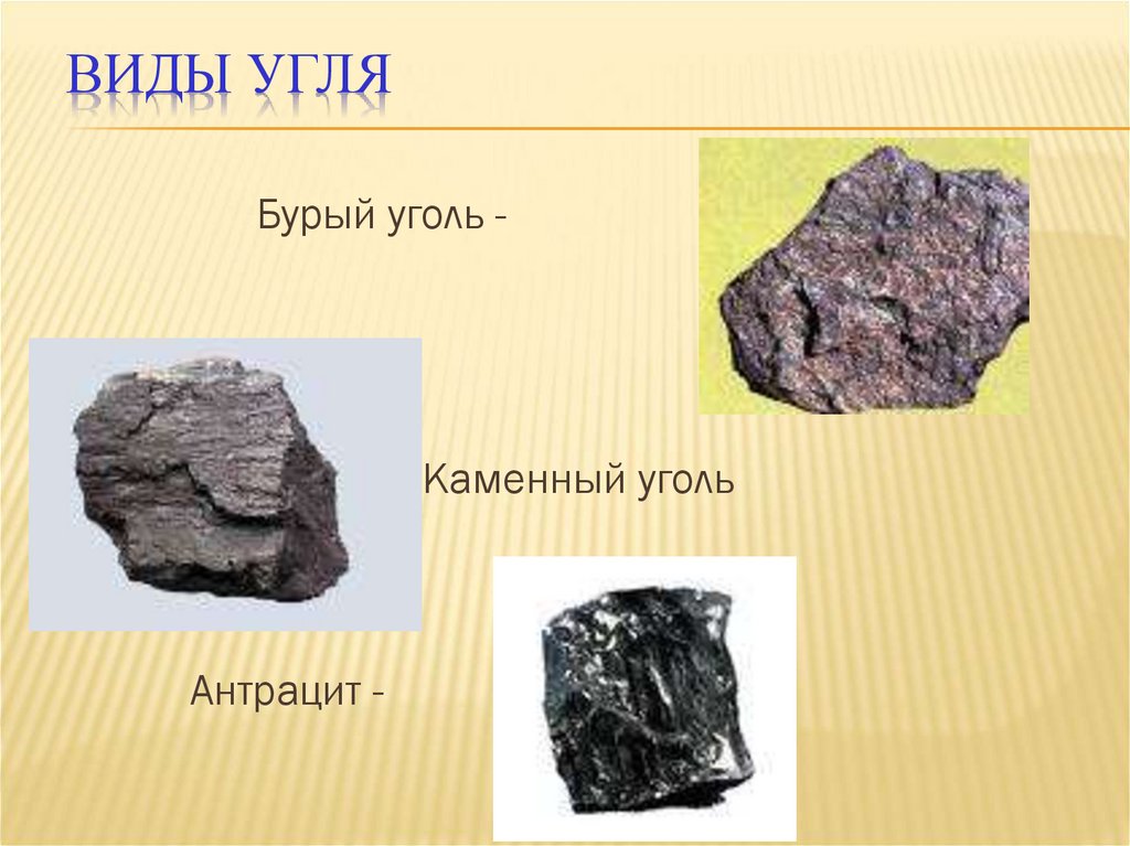 Особенности каменного угля. Бурый уголь каменный уголь антрацит. Бурый уголь (лигниты), каменный уголь, антрацит, графит.. Уголь бурый каменный антрацит. Торф каменный уголь антрацит.