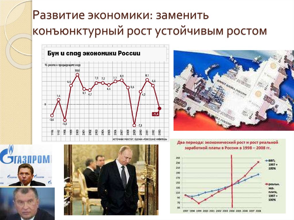 Развитие экономики: заменить конъюнктурный рост устойчивым ростом