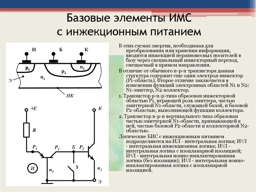 И является базовым элементом. Полупроводниковые Интегральные схемы. Интегральный резистор. Инжекция это в электронике. Логика с инжекционном питанием.