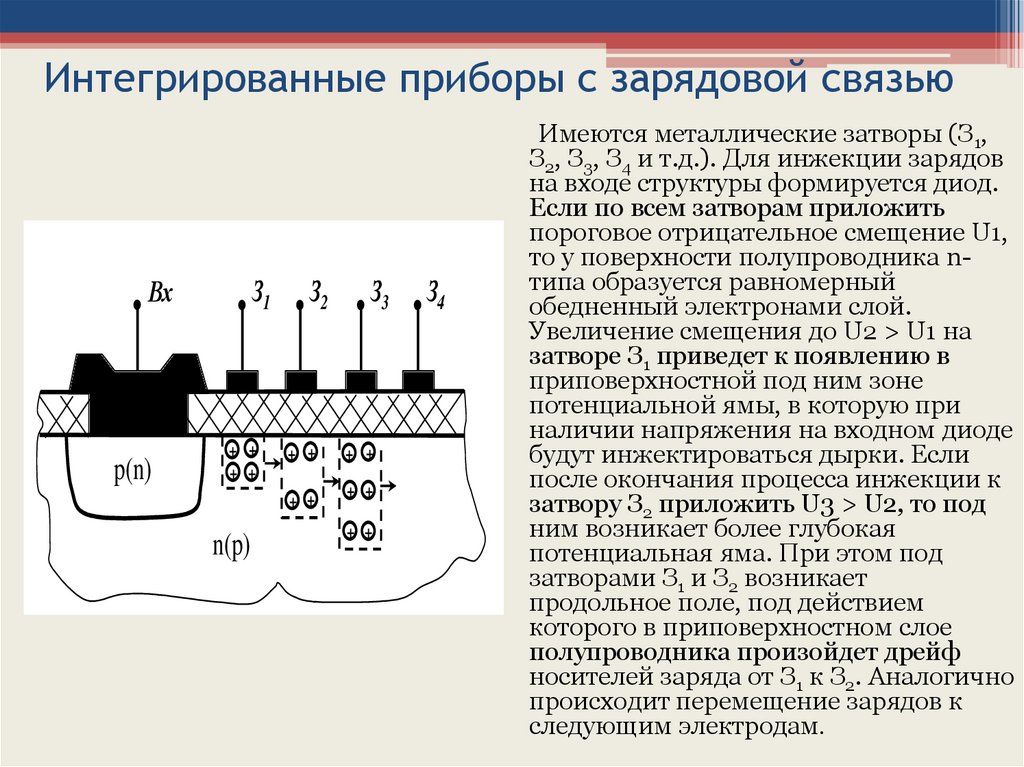 Аппараты реферат. Приборы с зарядовой связью. Прибор с зарядовой связью Назначение. Проводные приборы с зарядовой связью. Приборы с инжекцией заряда.