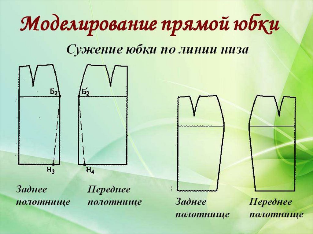 Презентация прямая юбка