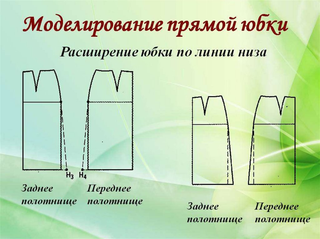 Расширение прямой юбки. Моделирование прямой юбки. Моделирование расширения прямой юбки по линии низа. Расширение юбки по линии низа моделирование. Моделирование юбки с кокеткой.