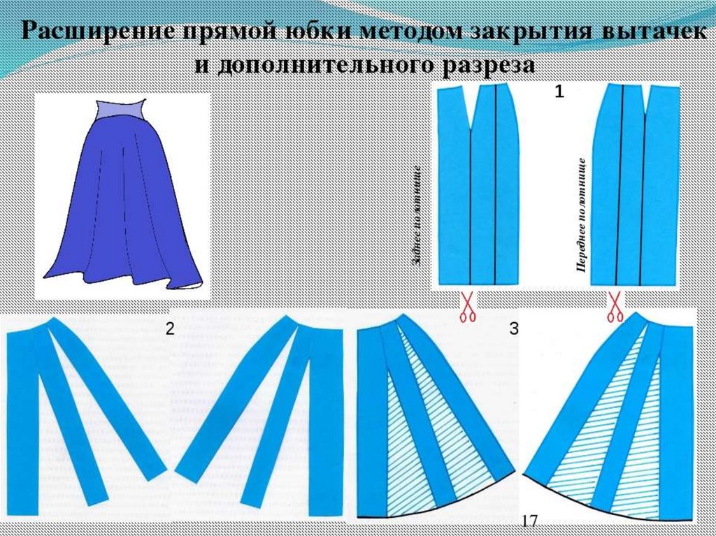 Юбка цветовая схема