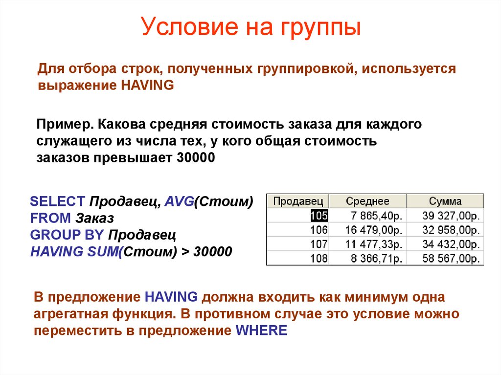 Агрегатные функции sql