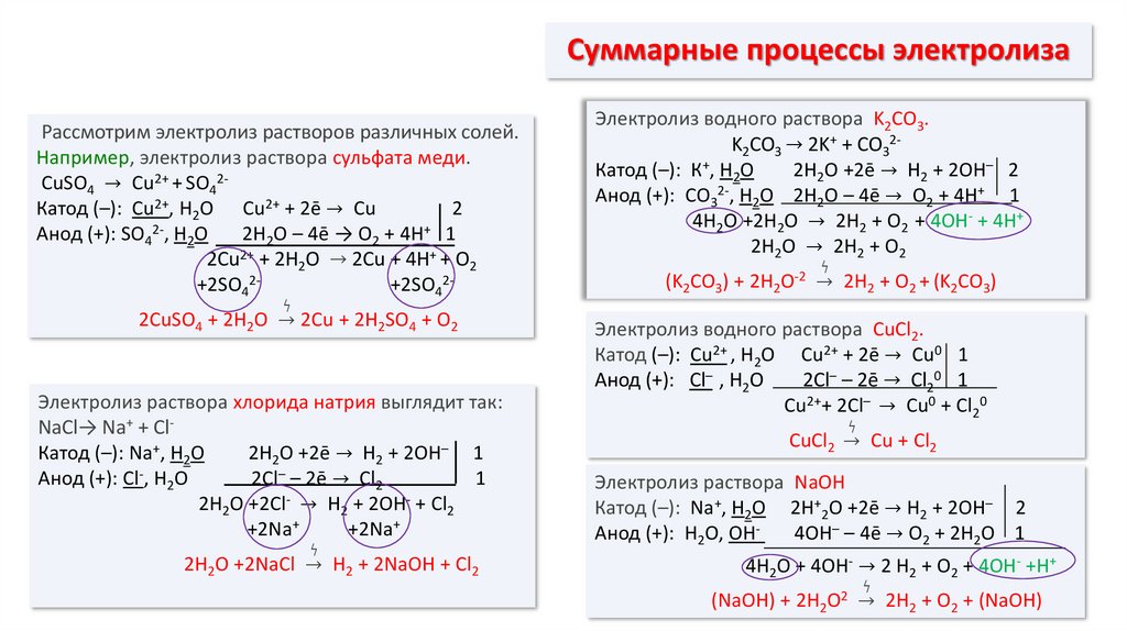 Суммарный процесс