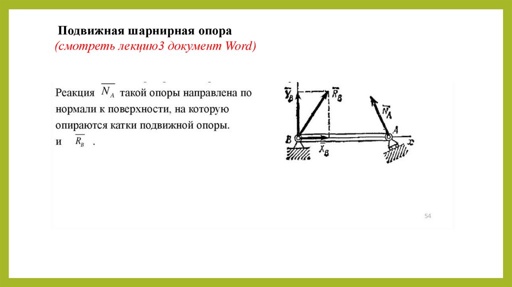 Виды шарнирных опор