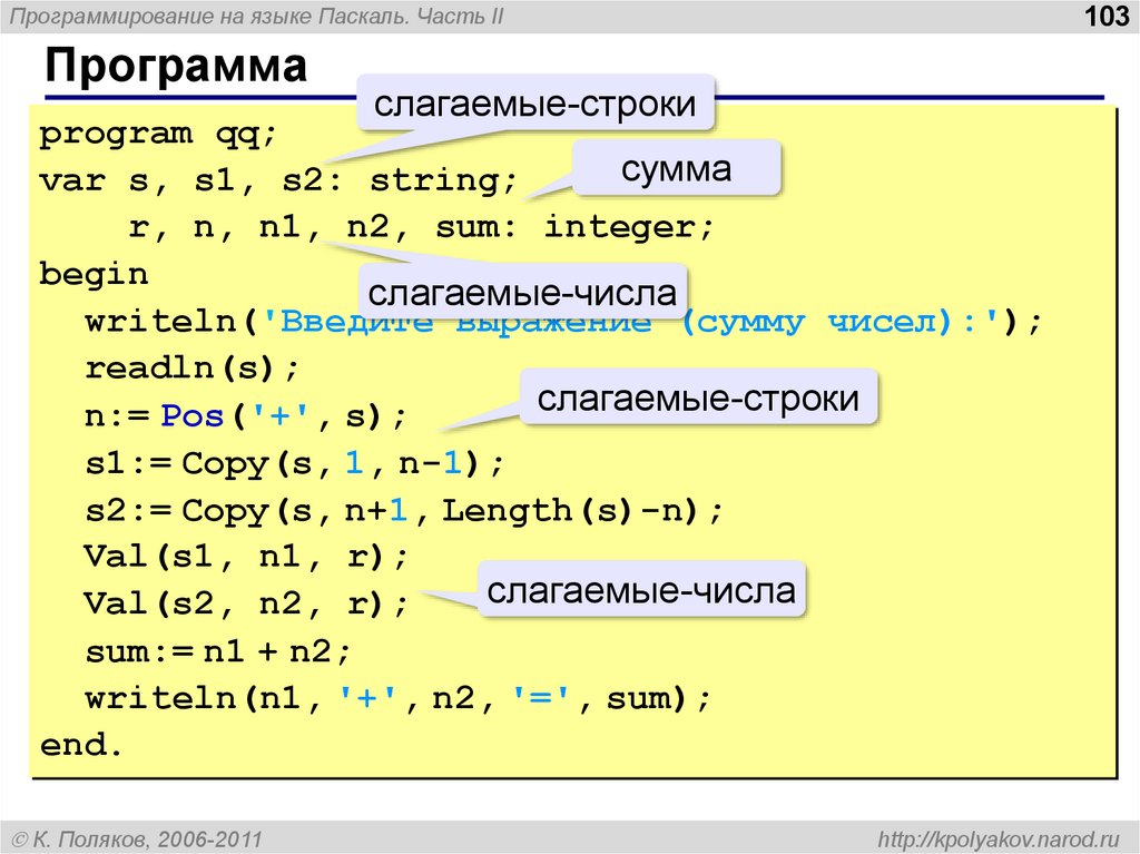 Картинки паскаль информатика