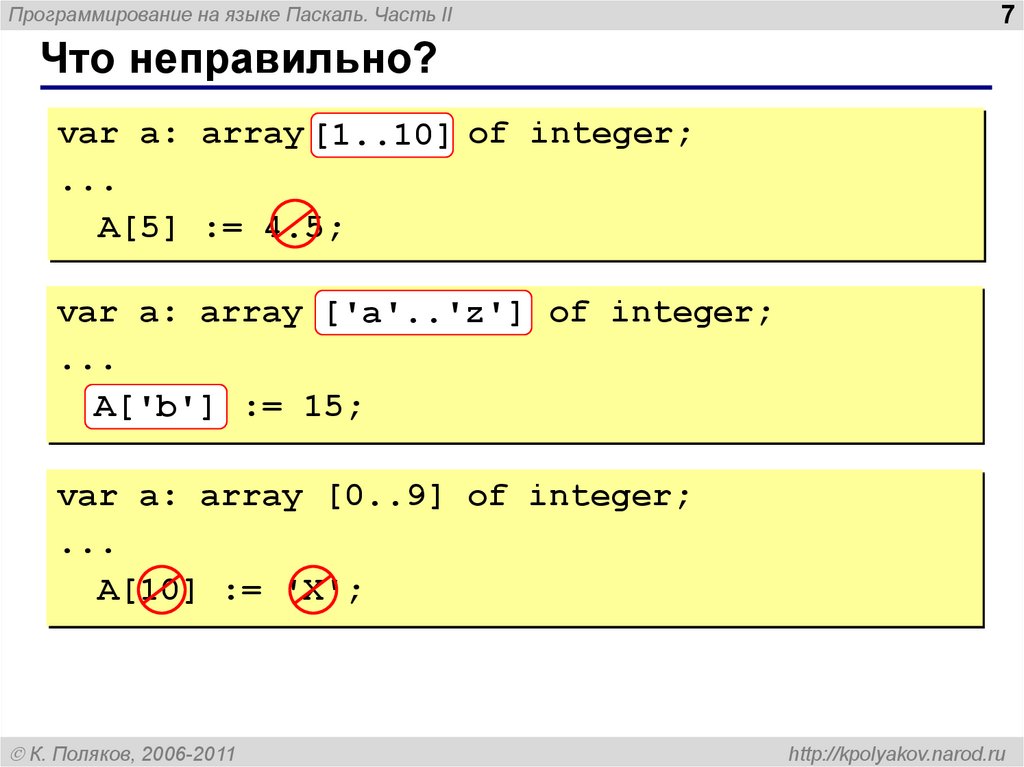 Игры на языке Паскаль. Язык Паскаль a:=5. Var в програмиро. Программирование на языке Паскаль часть 2 2006-2011 a [i]: = Random (b-a+1)+a.