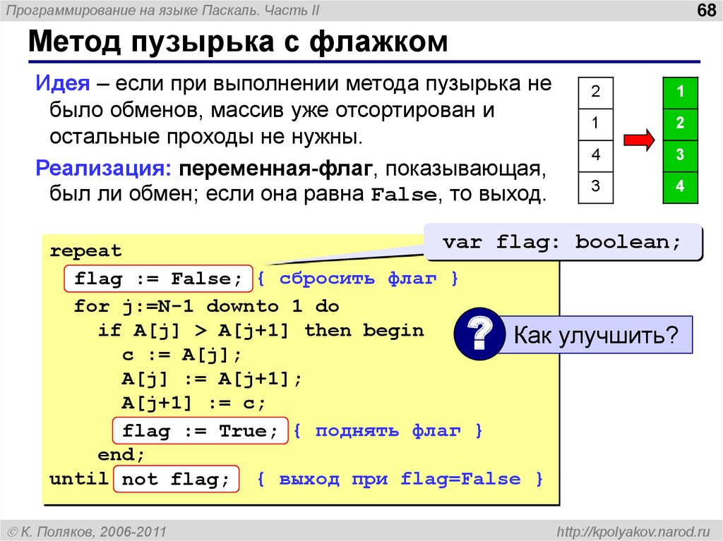 Методы массивов. Сортировка методом пузырька Паскаль. Пузырьковый метод сортировки Паскаль. Пузырьковая сортировка массива Паскаль. Программа на Паскале сортировки методом пузырька.