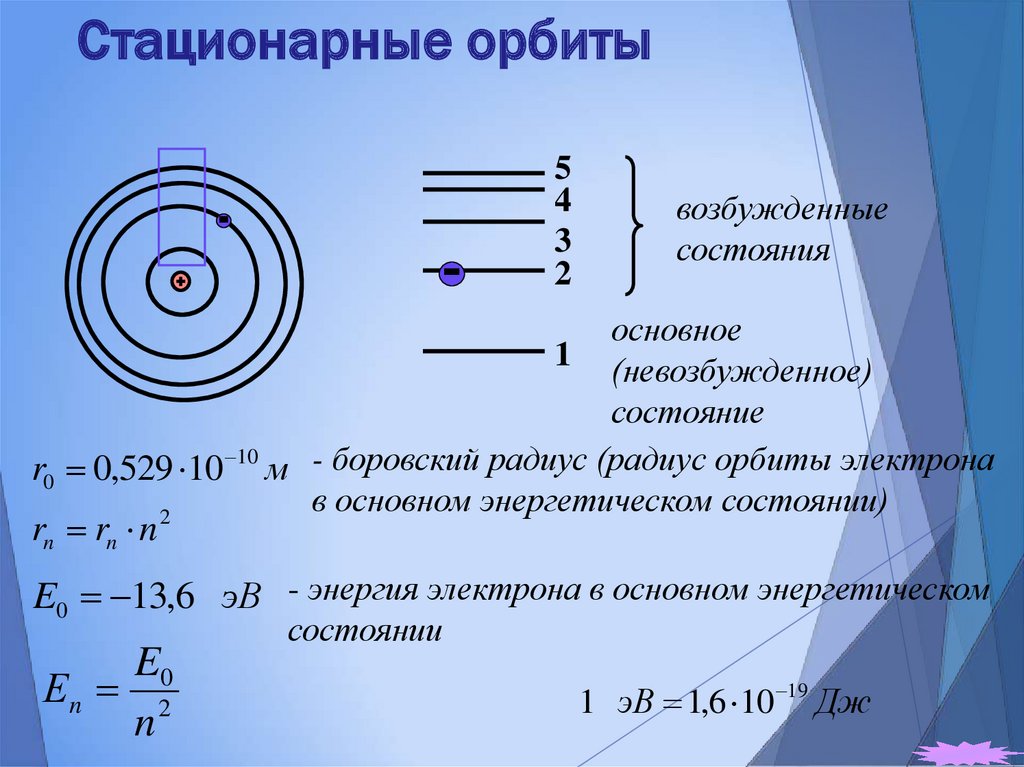 Радиус стационарных орбит. Стационарные орбиты атома. Стационарная Орбита. Стационарные орбиты электрона. Формула стационарной орбиты.