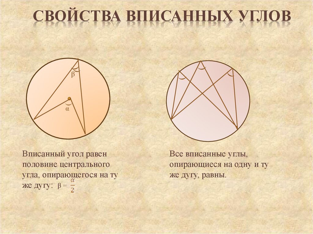 Центральный угол равен 2 вписанным углам. Центральный и вписанный угол окружности свойства. Центральные и вписанные углы свойства. Вписанный угол окружности. Свойства вписанных углов в окружность.