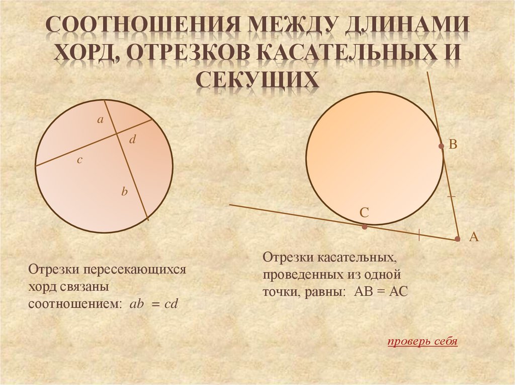 Секущая вне окружности. Соотношение между длинами хорд отрезков касательных. Соотношение отрезков в окружности. Соотношение пересекающихся хорд. Соотношение отрезков пересекающихся хорд.