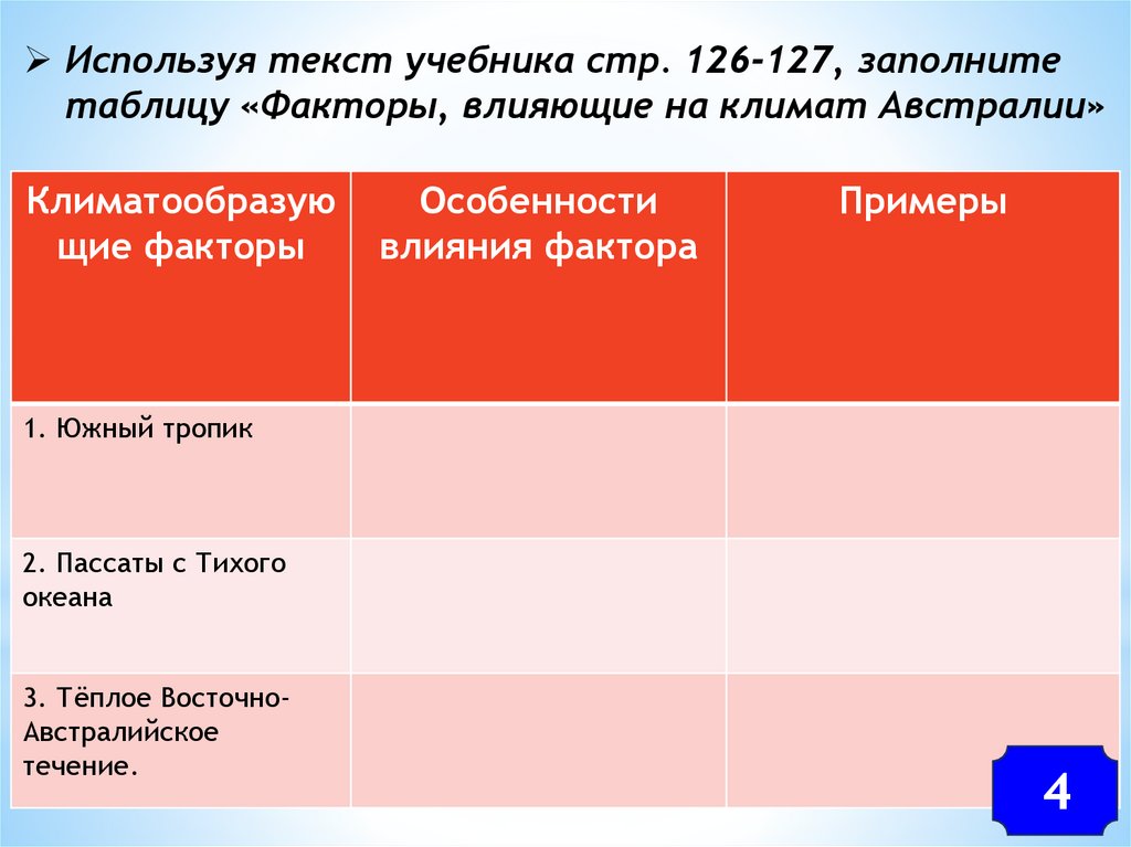 Народы австралии таблица. Среднеразвитые отрасли Австралии таблица.