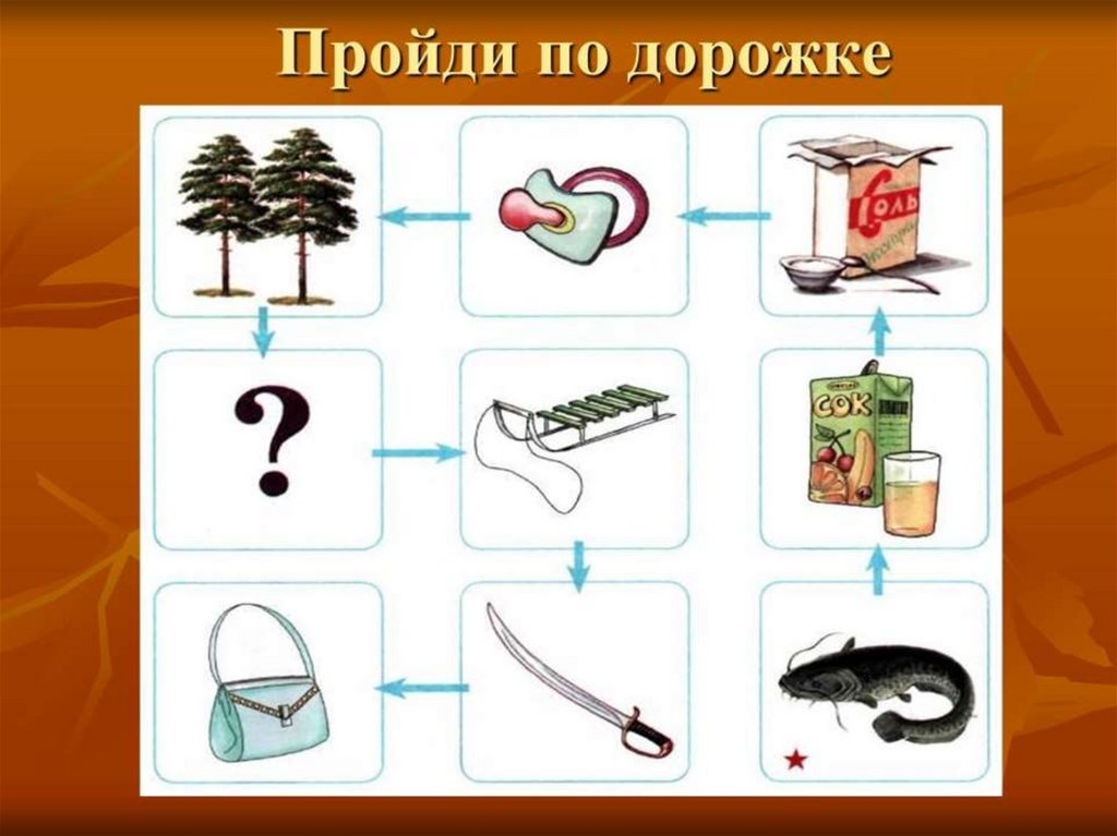 Автоматизация звука С - презентация онлайн