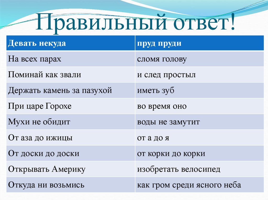 След простыл картинки