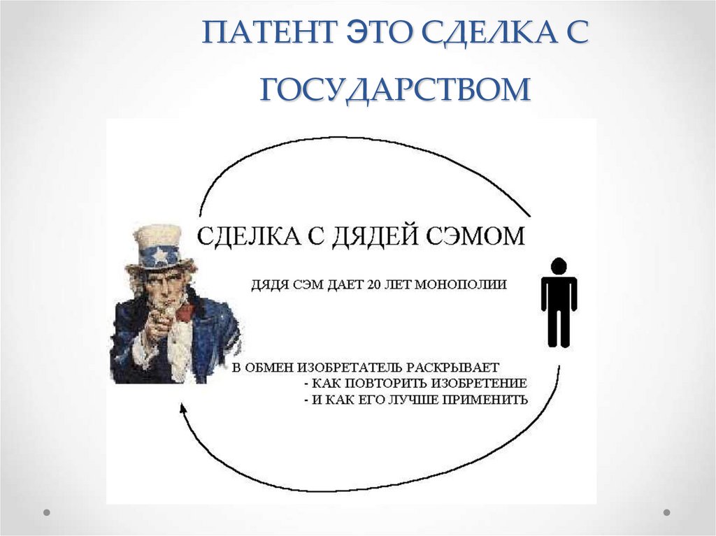 Патент на слова и высказывания. Патент. Патент это простыми словами. Патентное право это простыми словами. Патент это в экономике.