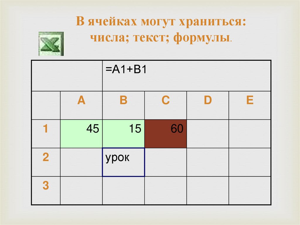 Ячейка не может содержать данные в виде выберите один ответ текста формулы числа картинки