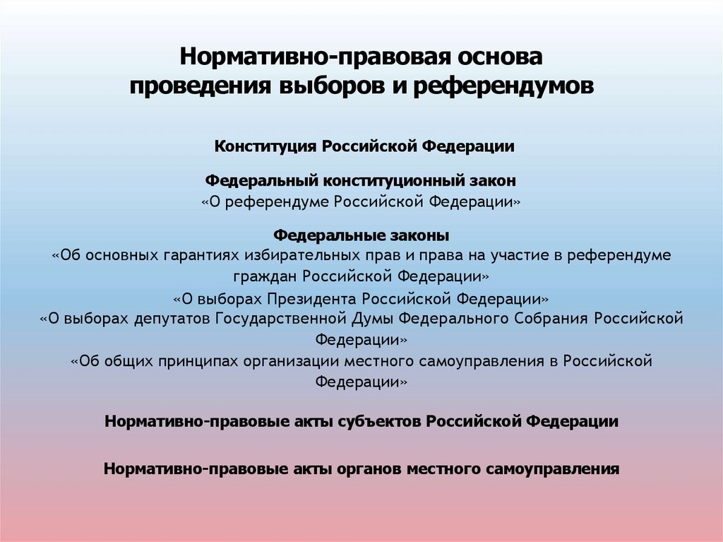 Нормативно-правовая основа проведения выборов и референдумов
