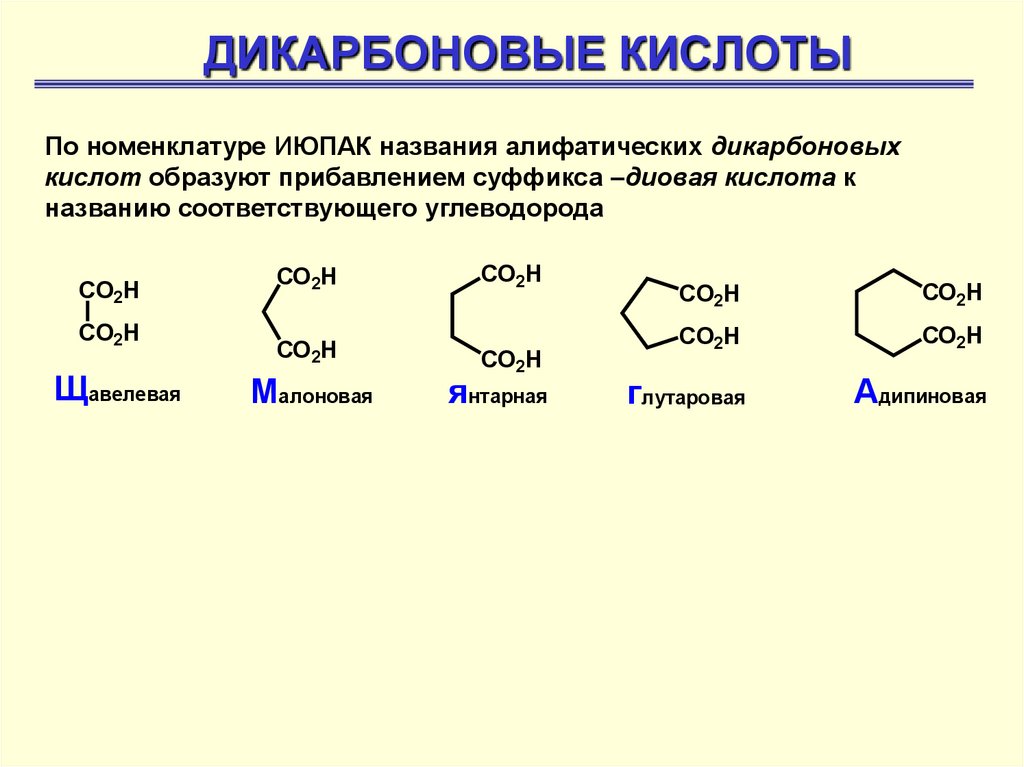 Дикарбоновые кислоты презентация