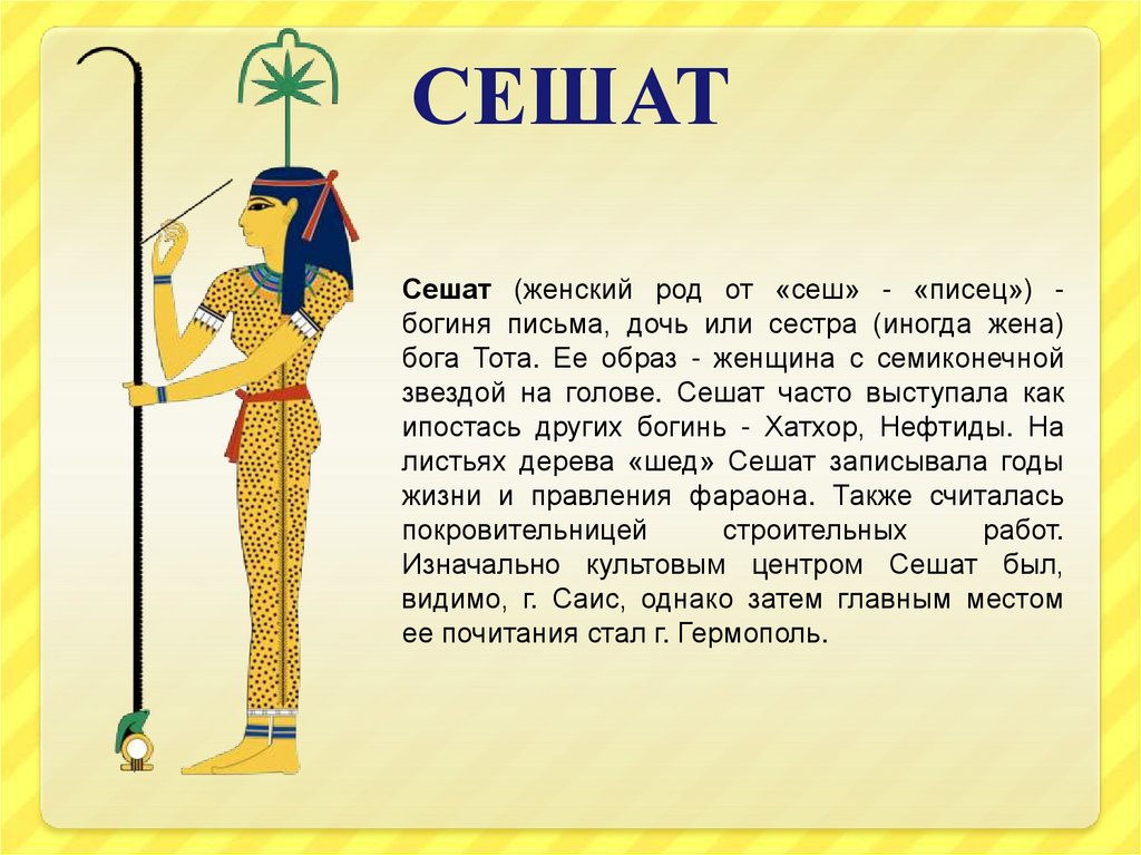 Объясните слово египет