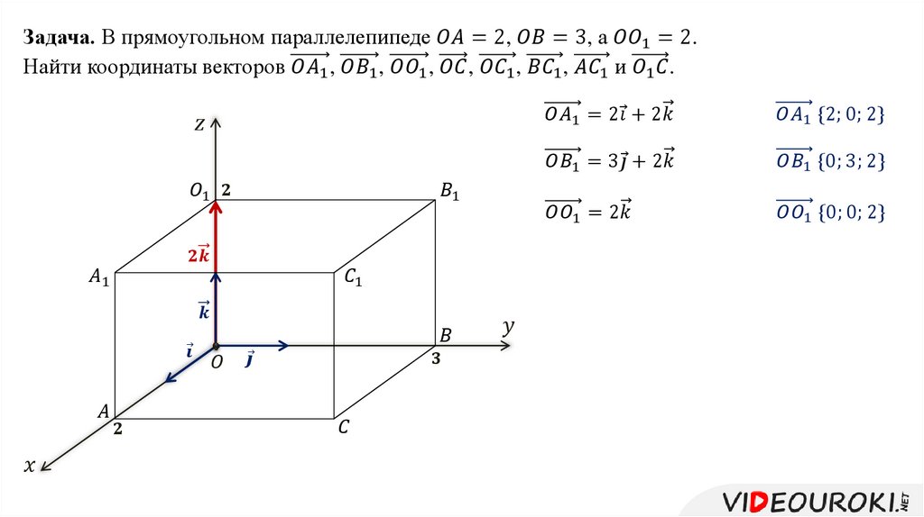Как найти вектор по координатам. Прямоугольный параллелепипед найти координаты вектора. Найти координаты вектора онлайн. Найти координаты вектора в параллелепипеде. Координаты вектора онлайн.