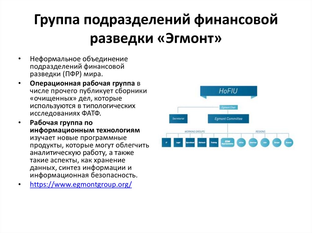 Группа эгмонт презентация