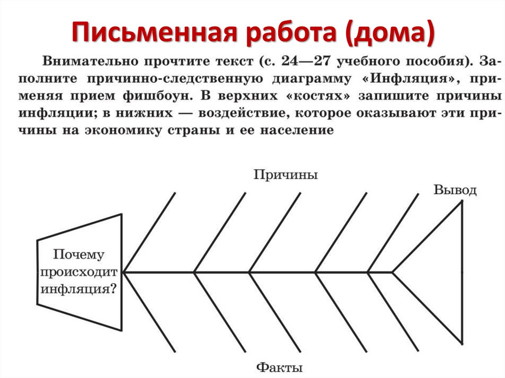 Письменная работа (дома)