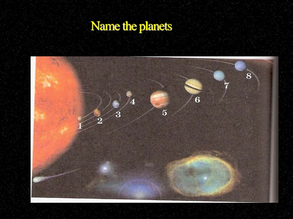 Name the planets