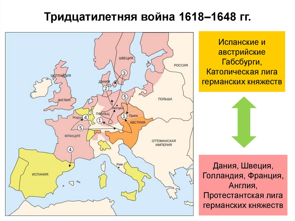 Восток в раннее новое время