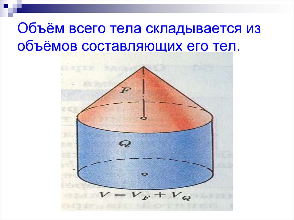 Объем составляет. Объем 11 класс. Понятие объема 11 класс. Понятие объема геометрия 11 класс. Объем презентации.
